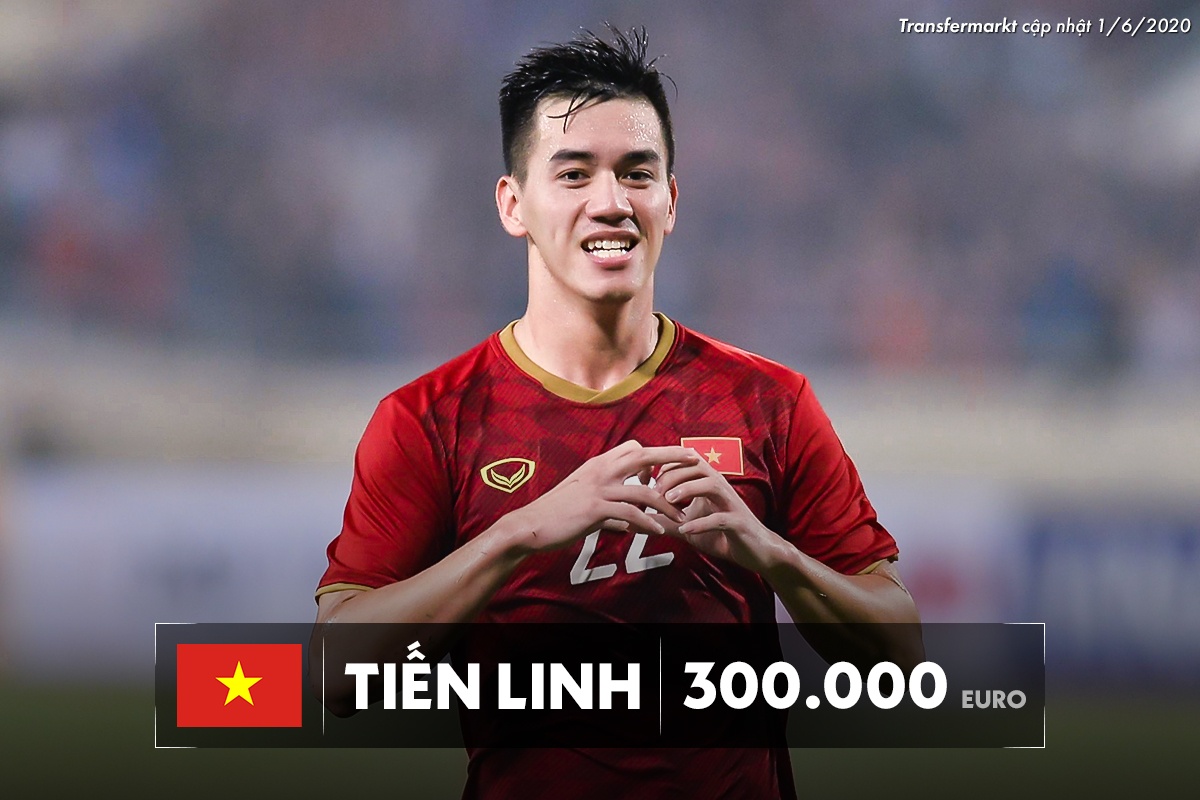 10 tuyen thu Viet Nam dat nhat anh 2