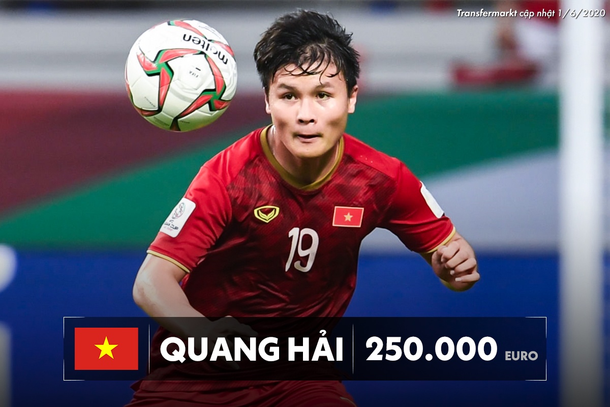 10 tuyen thu Viet Nam dat nhat anh 3