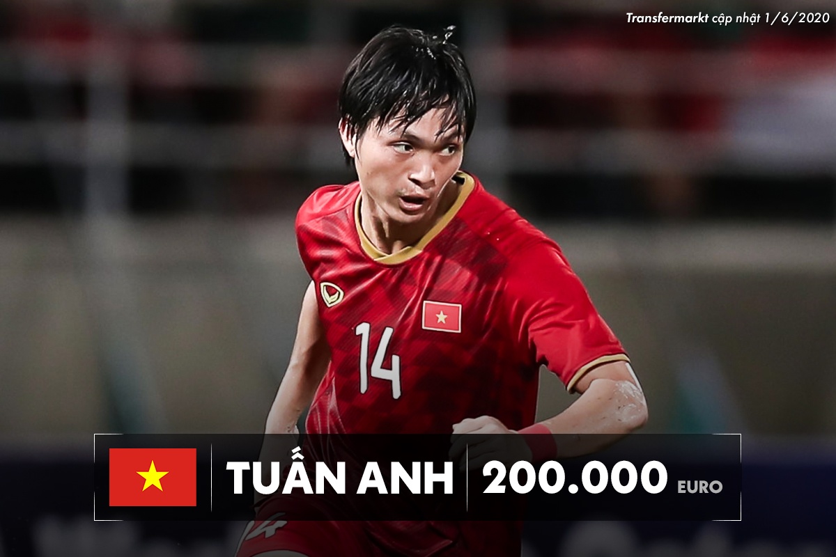 10 tuyen thu Viet Nam dat nhat anh 5