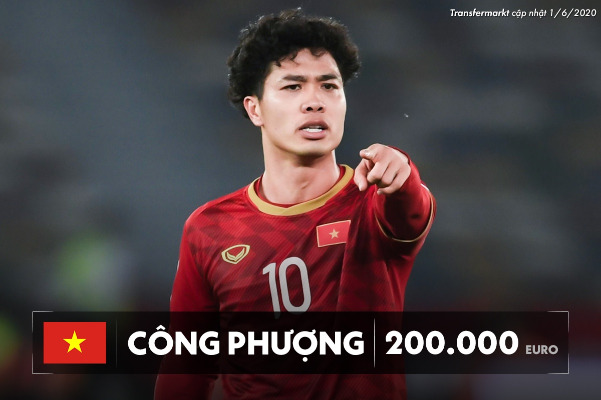 10 tuyen thu Viet Nam dat nhat anh 6