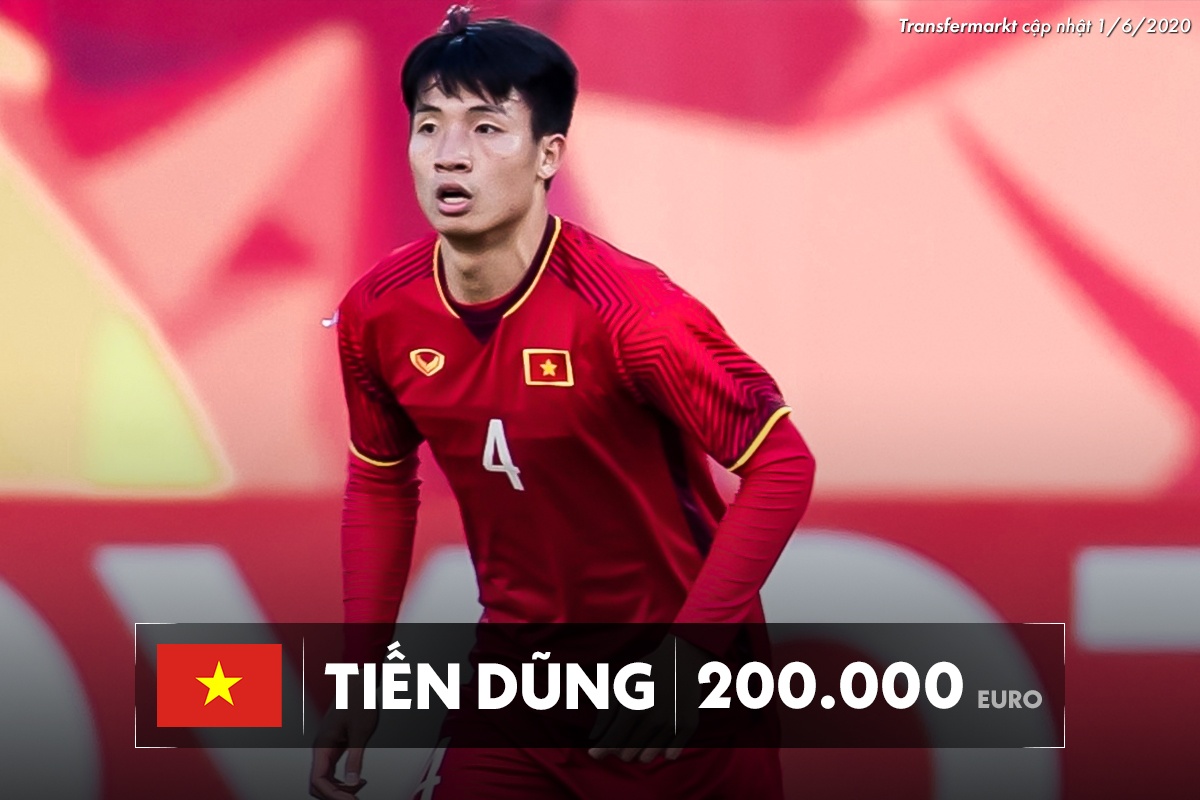 10 tuyen thu Viet Nam dat nhat anh 7