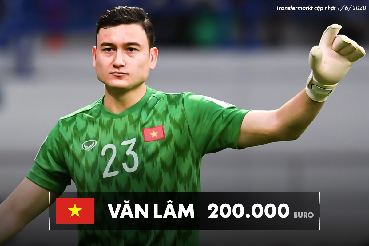 10 tuyen thu Viet Nam dat nhat anh 9