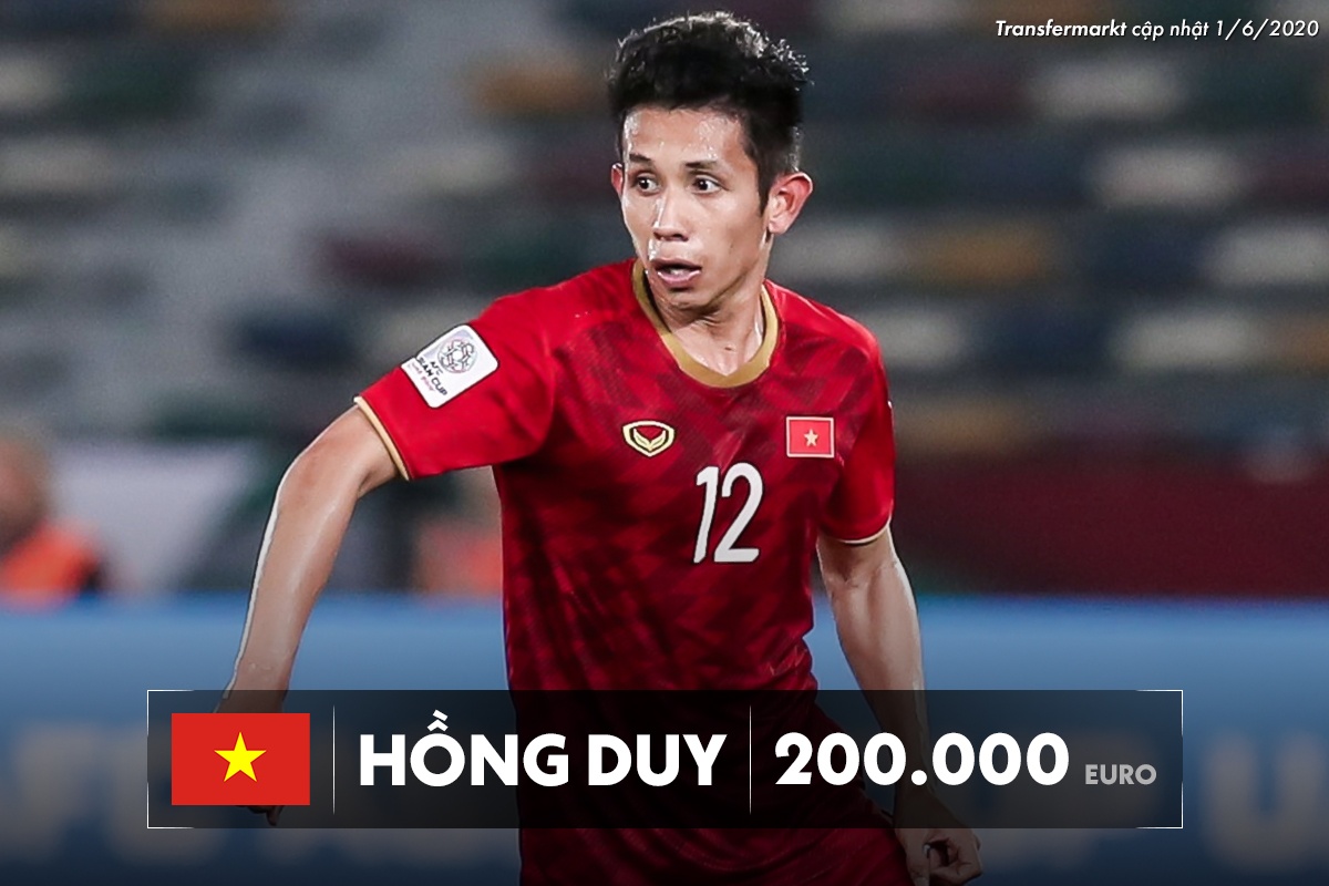 10 tuyen thu Viet Nam dat nhat anh 11