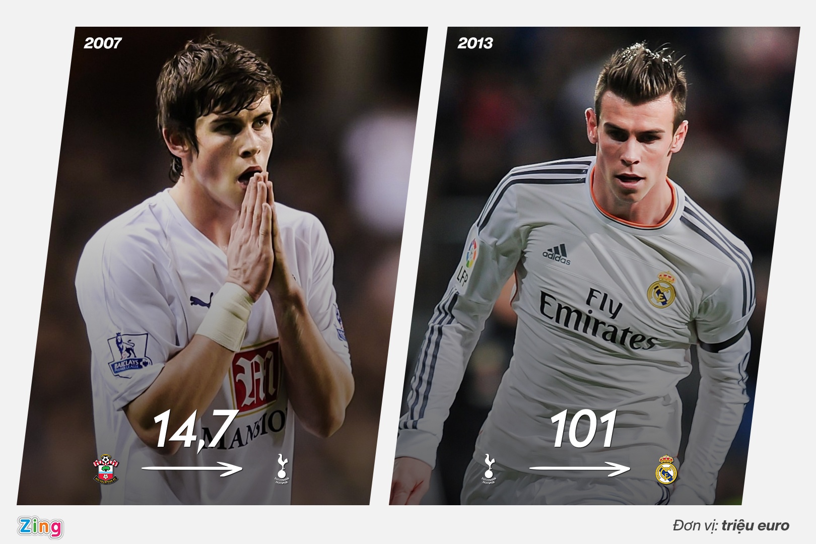 doi hinh chuyen nhuong lai nhat lich su anh 3