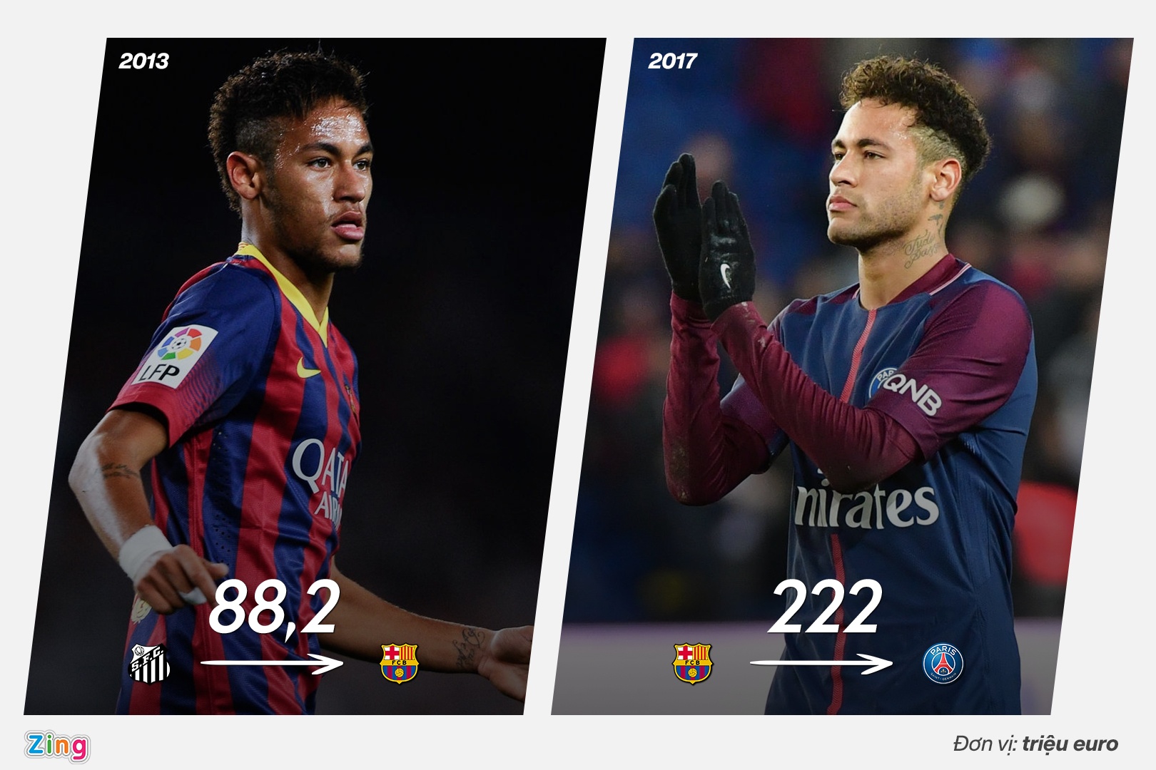 doi hinh chuyen nhuong lai nhat lich su anh 4