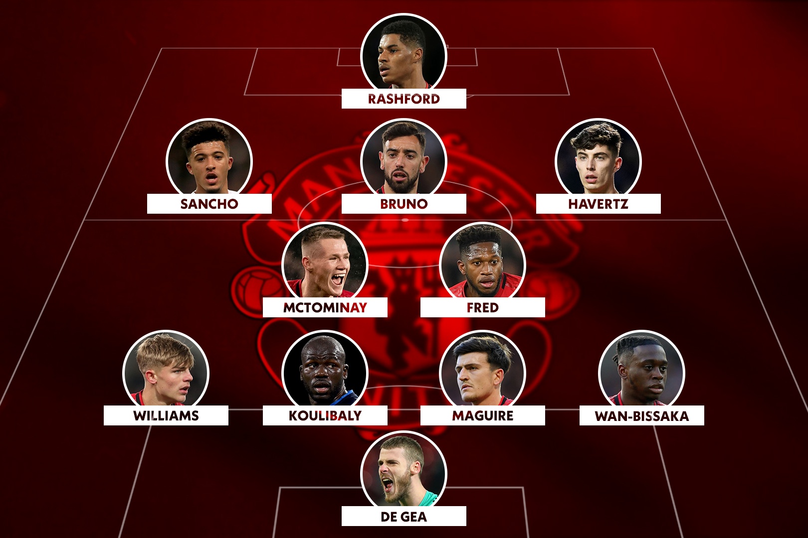 Doi hinh trong mo cua MU anh 1