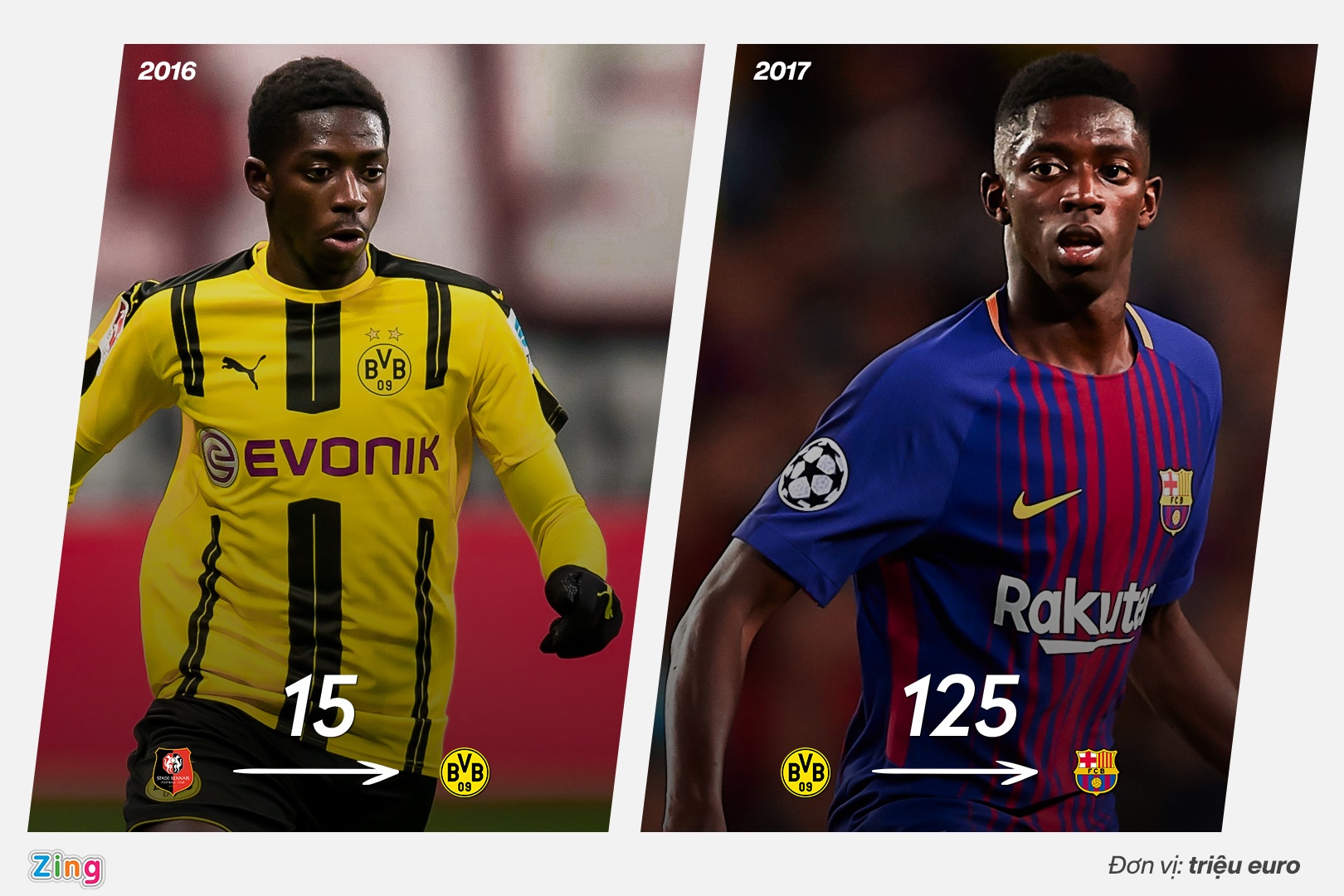 doi hinh chuyen nhuong lai nhat lich su anh 6