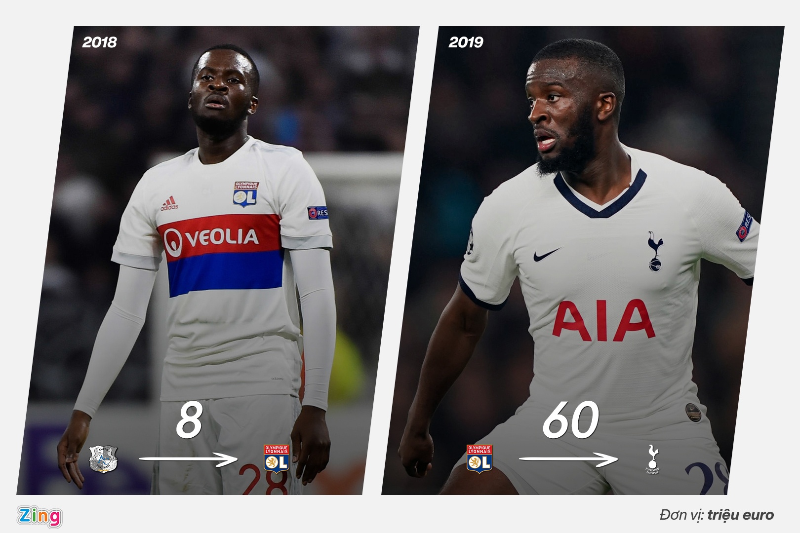 doi hinh chuyen nhuong lai nhat lich su anh 8