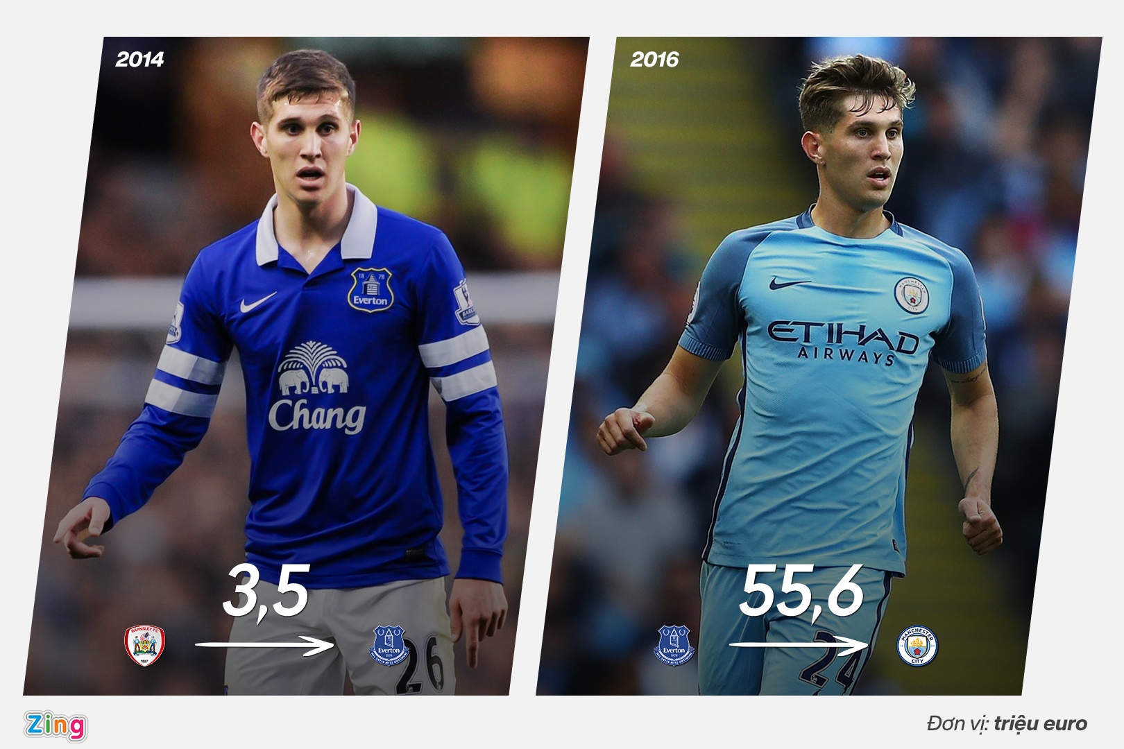 doi hinh chuyen nhuong lai nhat lich su anh 11