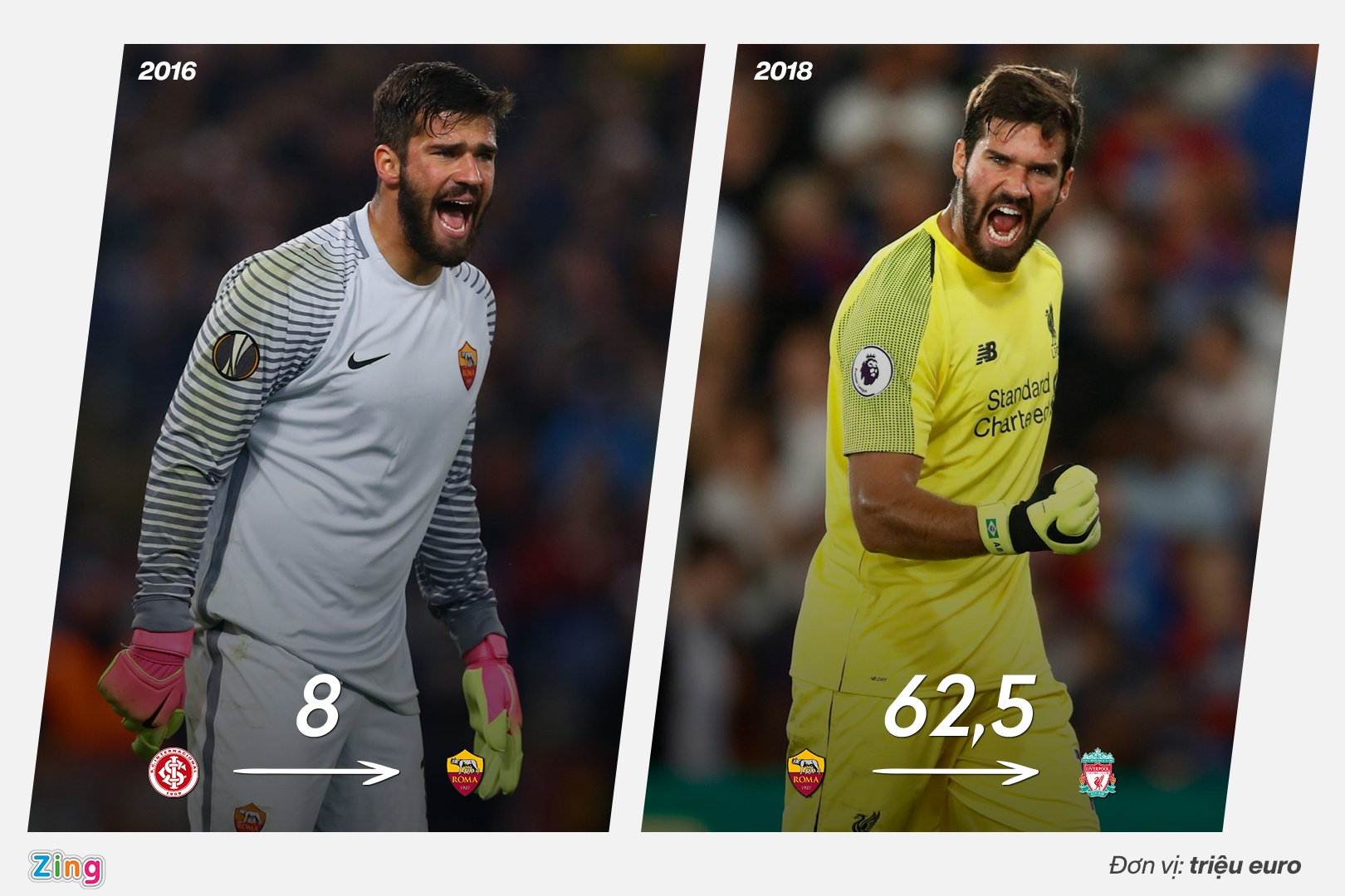 doi hinh chuyen nhuong lai nhat lich su anh 12