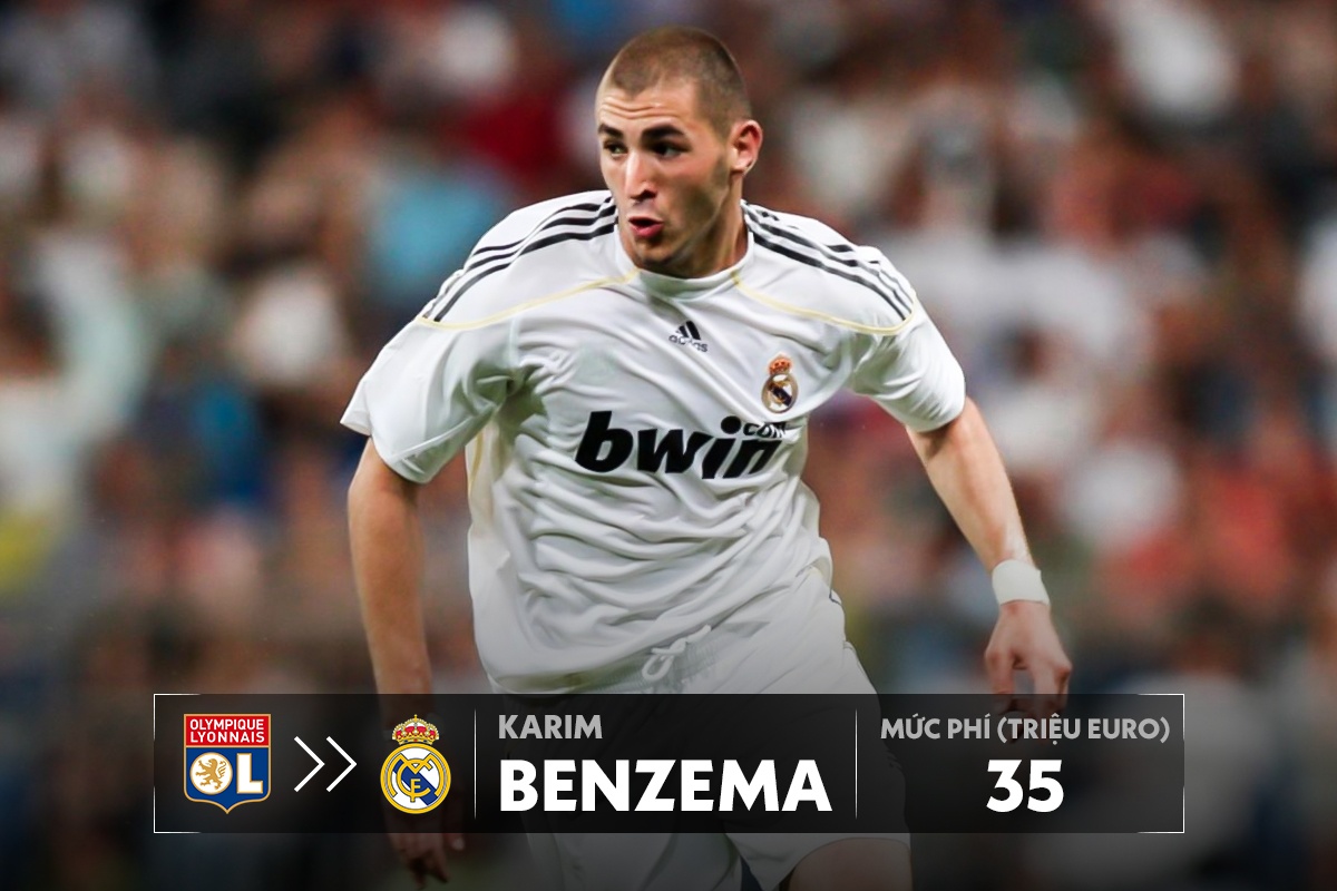 cristiano ronaldo real madrid anh 1