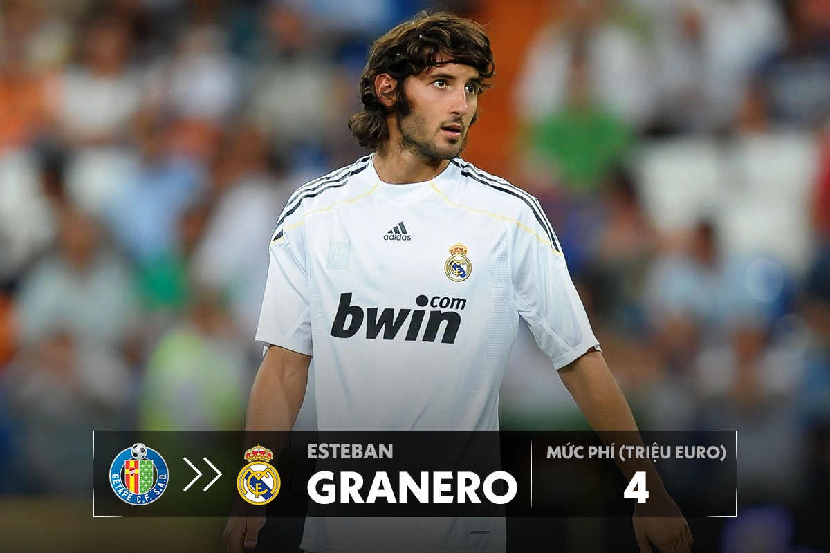 cristiano ronaldo real madrid anh 2