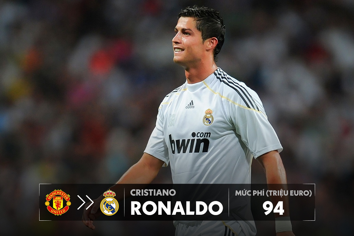 cristiano ronaldo real madrid anh 3