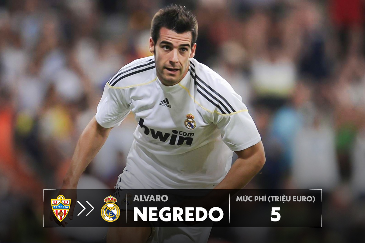 cristiano ronaldo real madrid anh 5