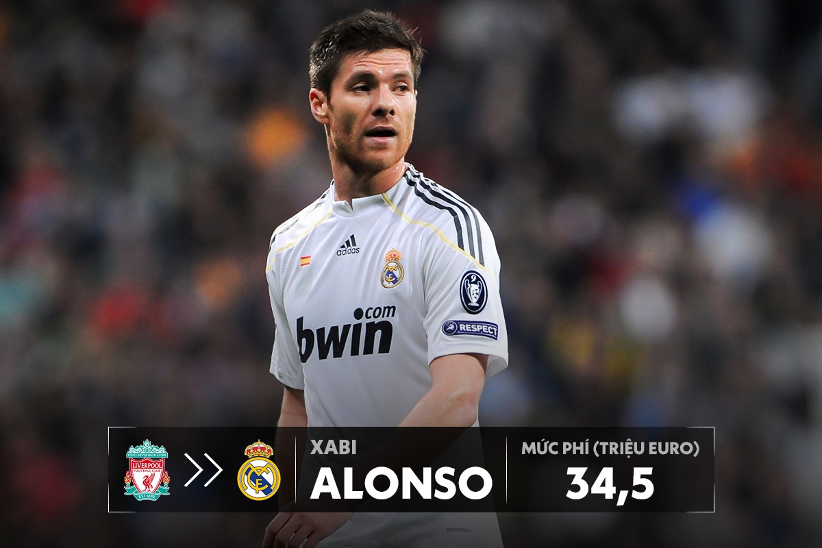 cristiano ronaldo real madrid anh 6