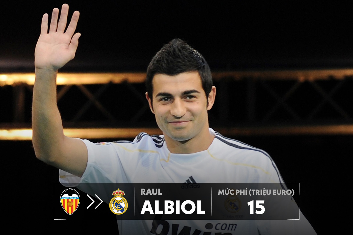 cristiano ronaldo real madrid anh 7