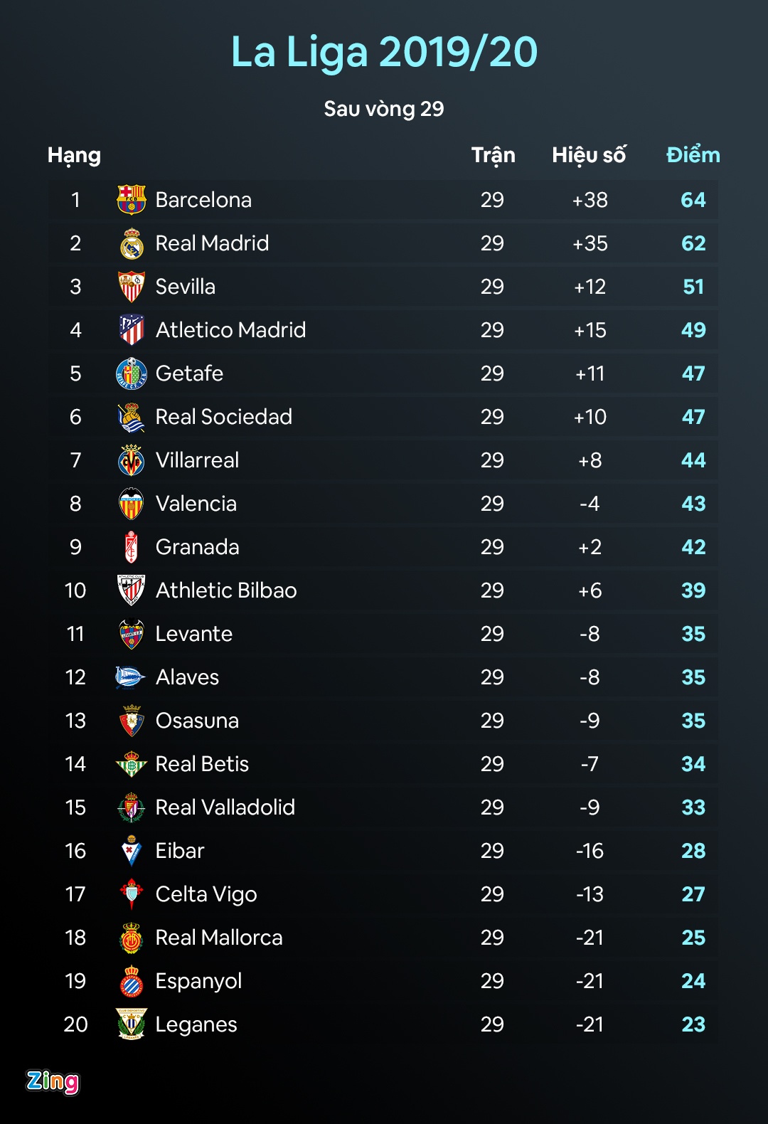 Real Madrid vs Valencia anh 4