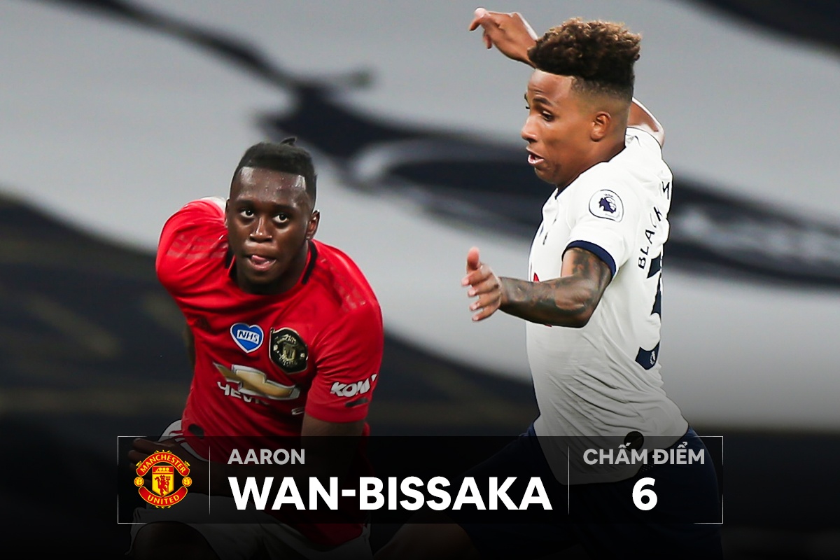 Cham diem Tottenham 1-1 Man Utd anh 2