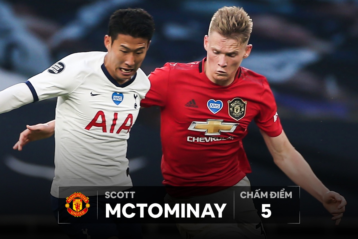Cham diem Tottenham 1-1 Man Utd anh 7