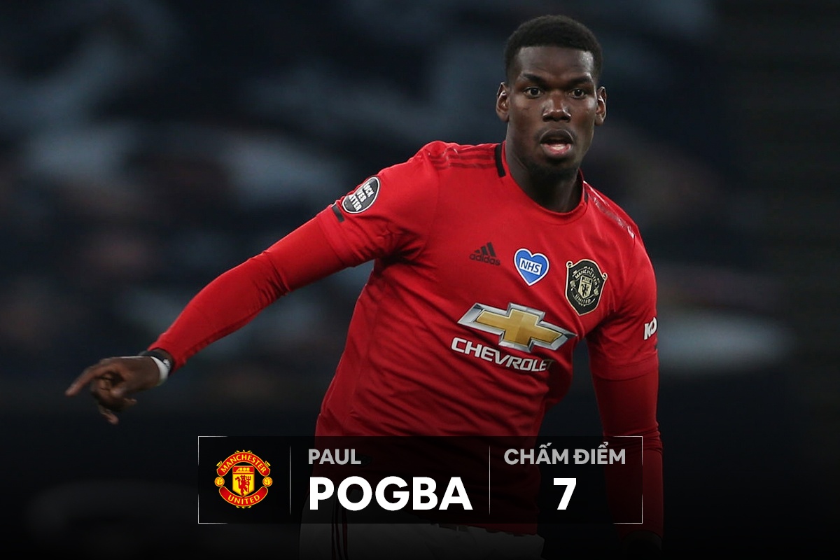 Cham diem Tottenham 1-1 Man Utd anh 12