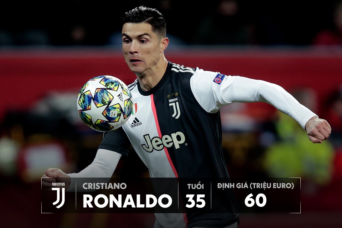 doi hinh ngoi sao tren 30 tuoi anh 2