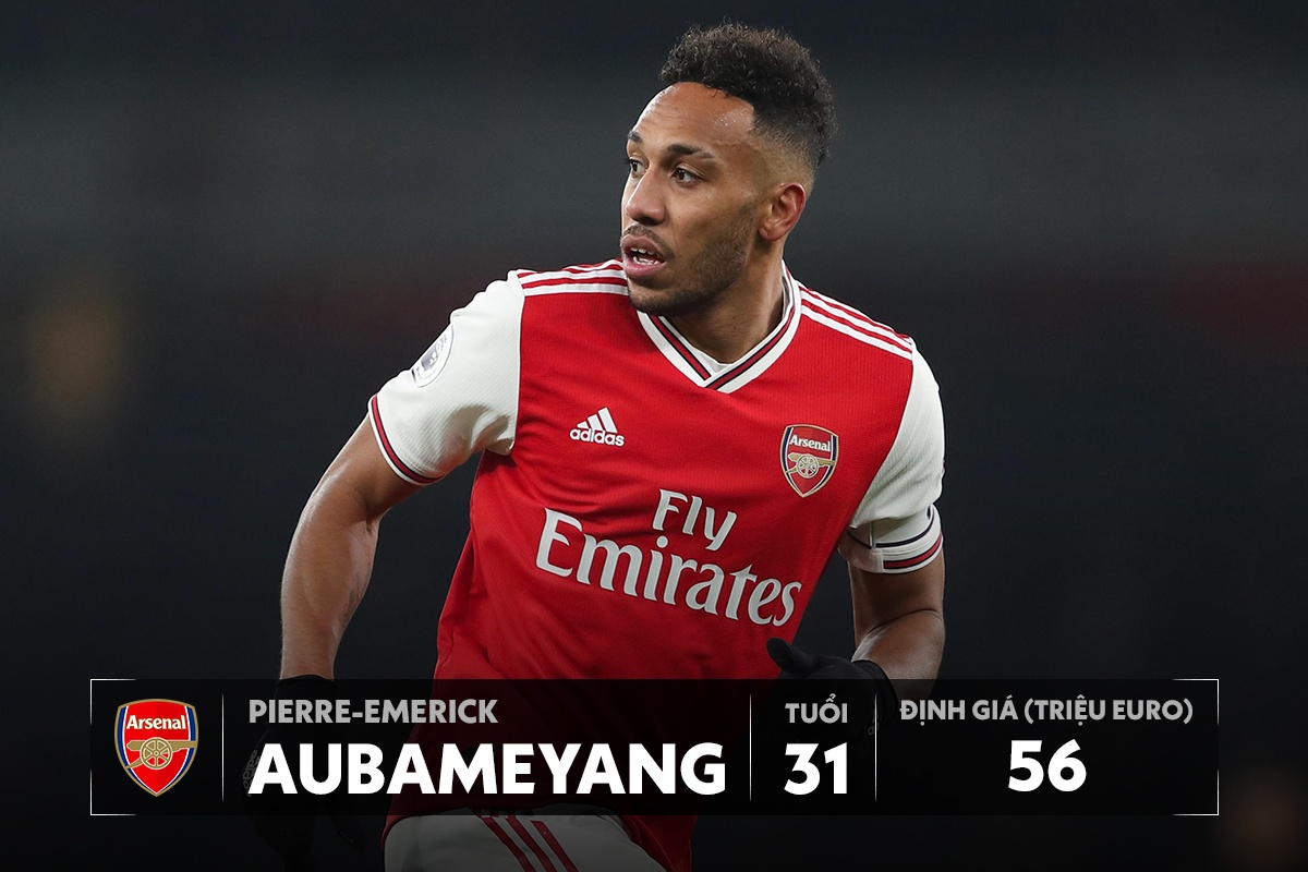 doi hinh ngoi sao tren 30 tuoi anh 3