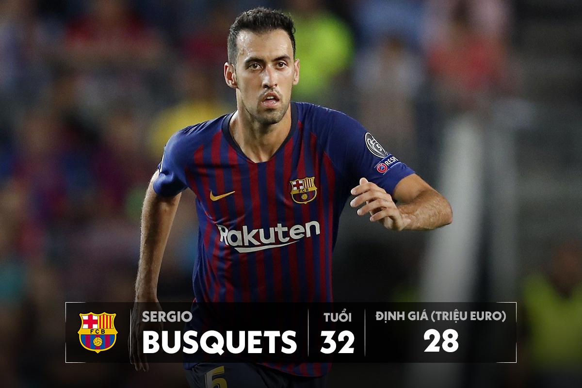 doi hinh ngoi sao tren 30 tuoi anh 7