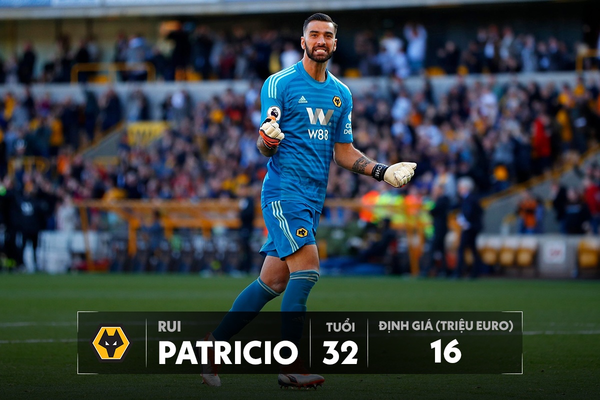 doi hinh ngoi sao tren 30 tuoi anh 12