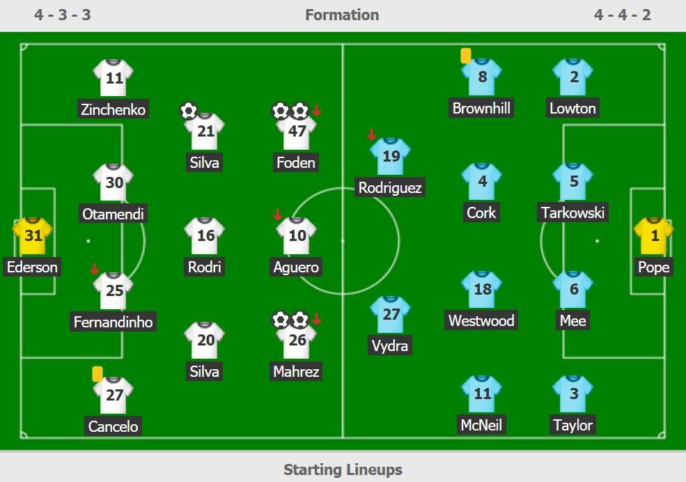 Man City co ghe du bi tri gia gan nua ty USD anh 3