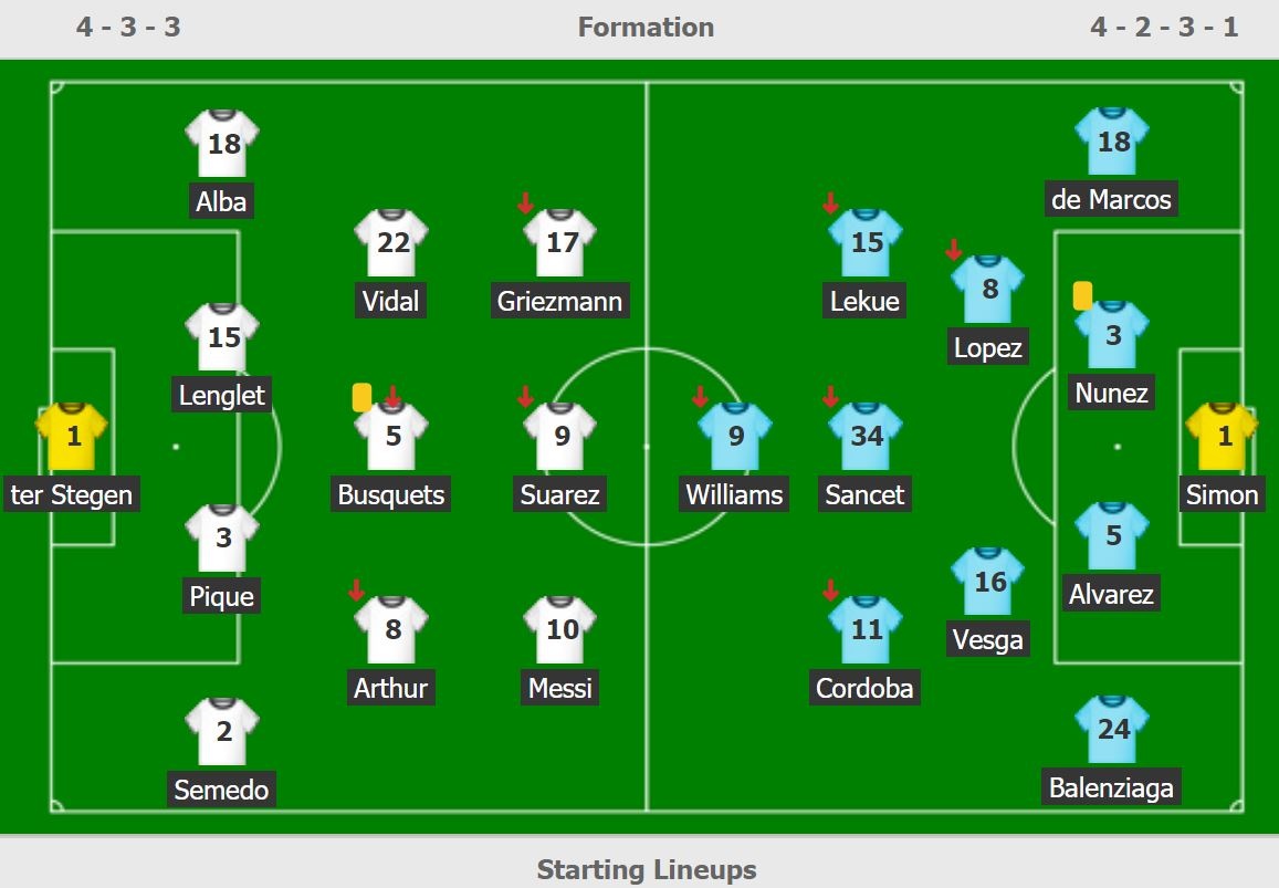 su toan dien cua Lionel Messi anh 8