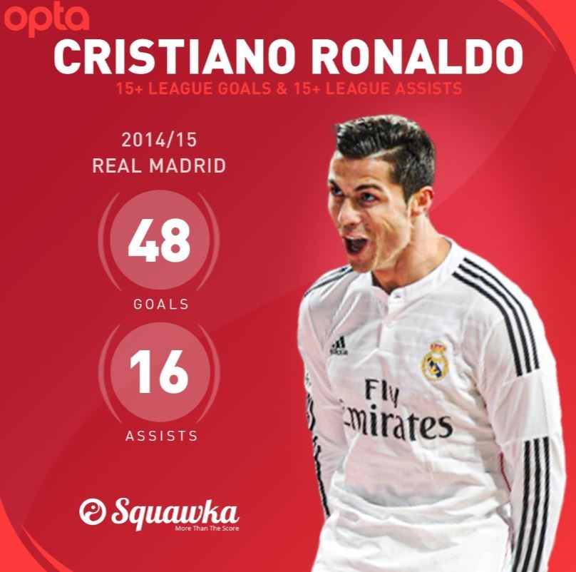 su toan dien cua Lionel Messi anh 4