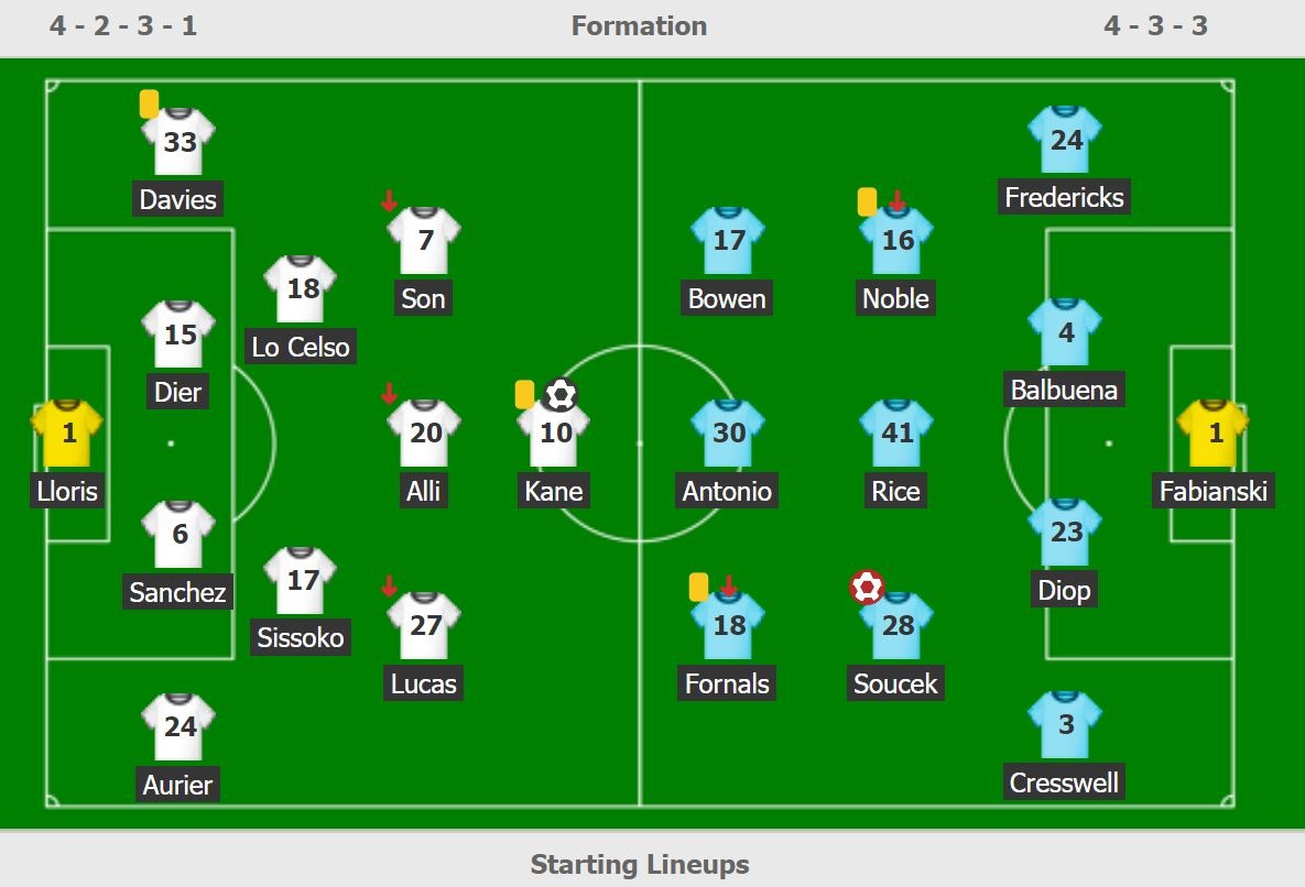 Son Heung-min an mung hut anh 13