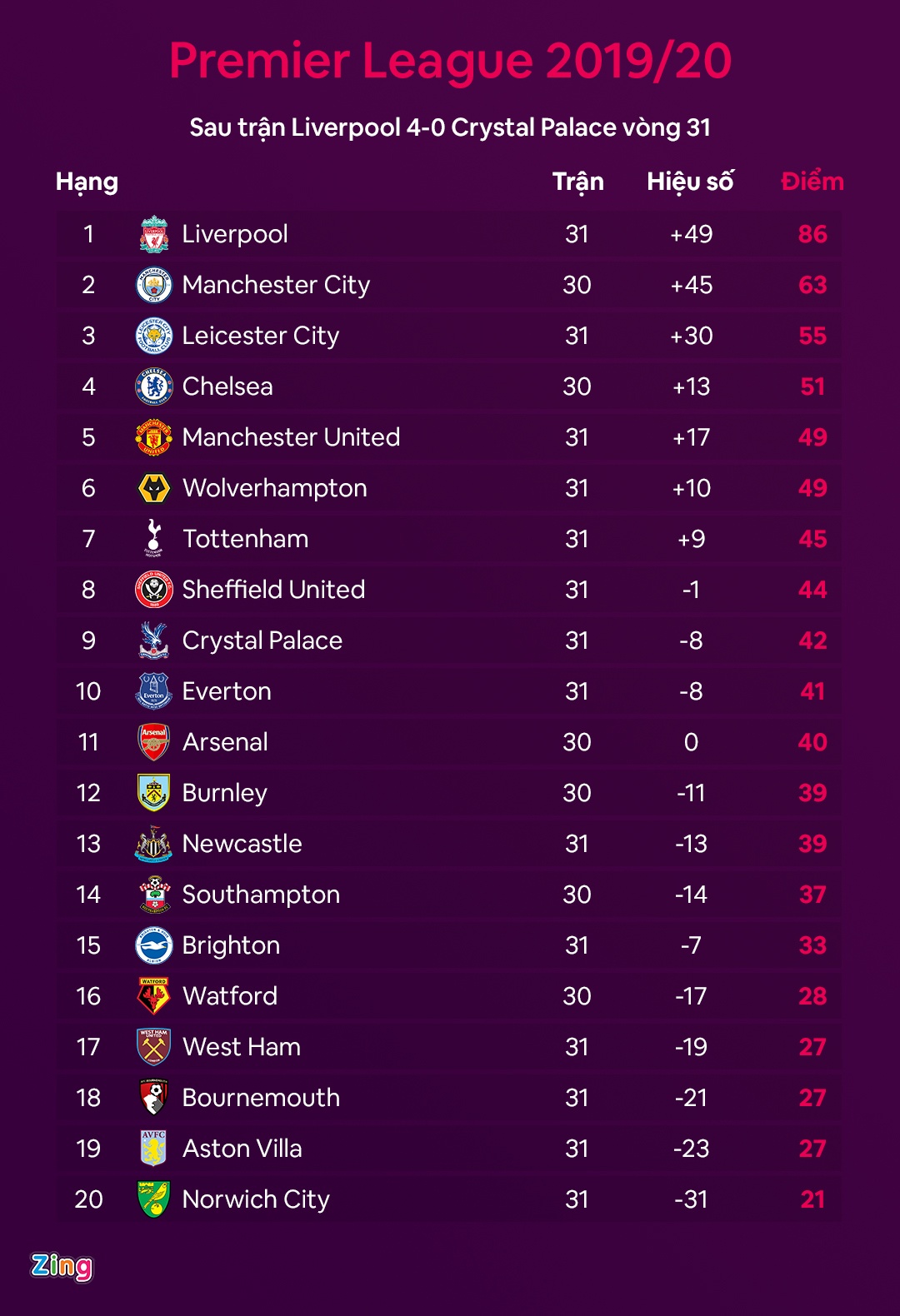 MU 3-0 Sheffield anh 13