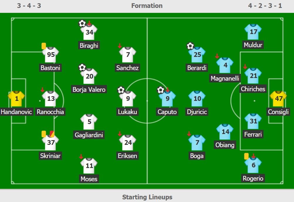 Gagliardini bo lo kho tin anh 2