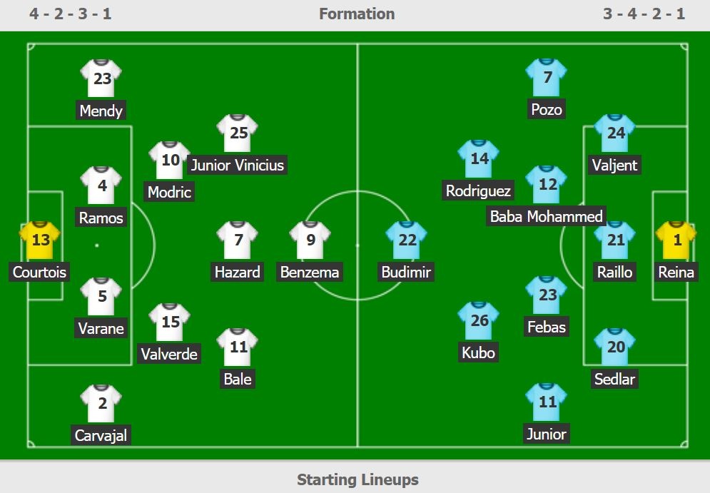 Real vs Mallorca anh 3