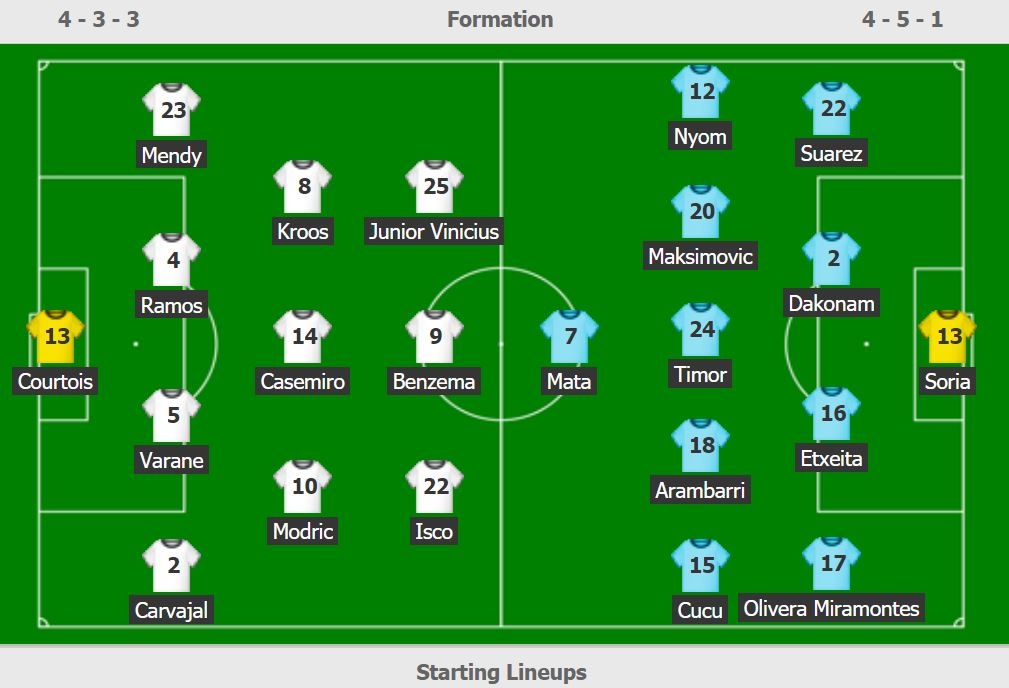 Real vs Getafe anh 4