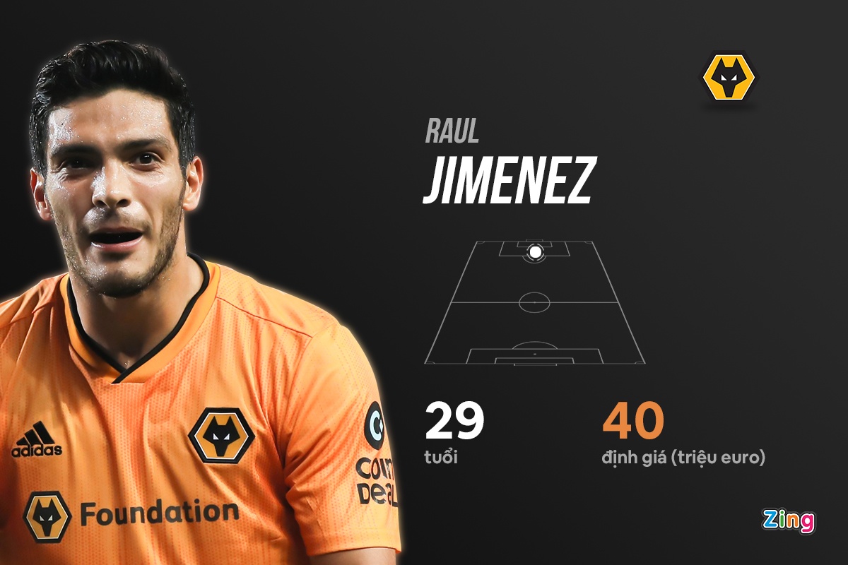 tien dao lot tam ngam cua Man Utd anh 2