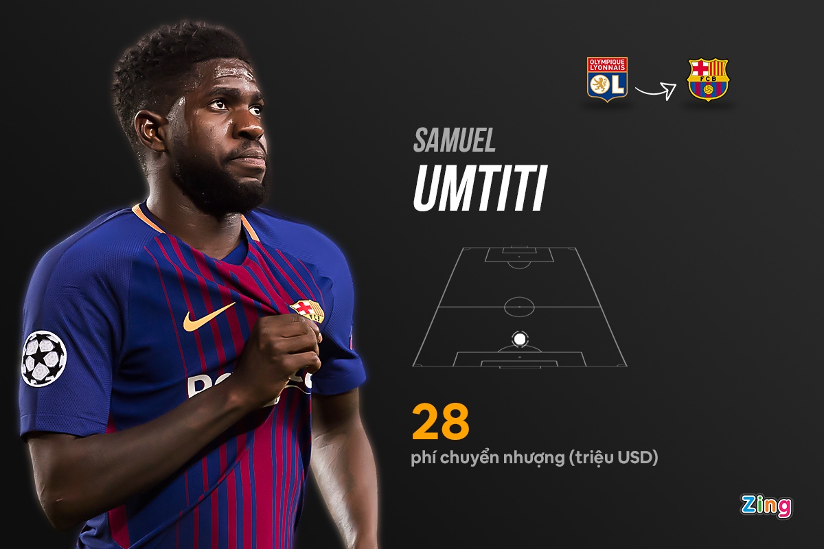 Doi hinh lang phi cua Barca anh 10