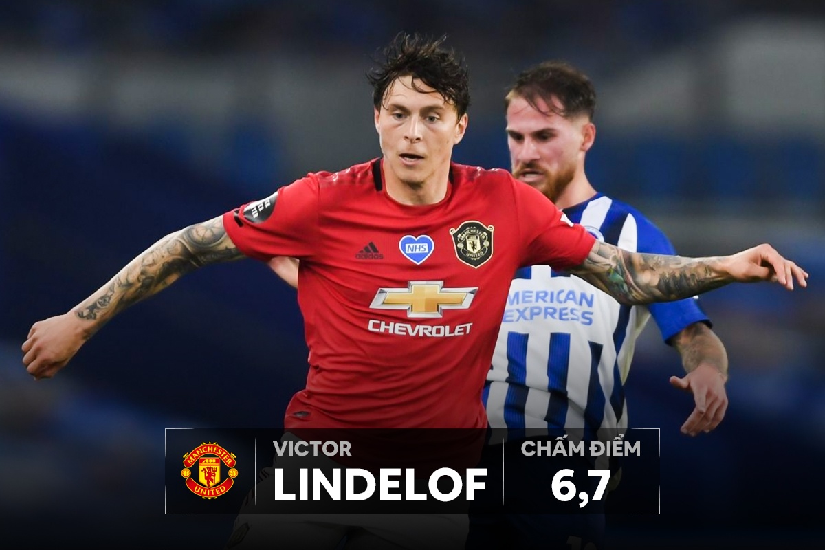 cham diem Man Utd anh 3