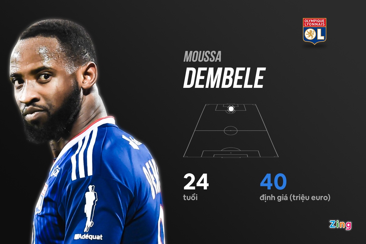 tien dao lot tam ngam cua Man Utd anh 3