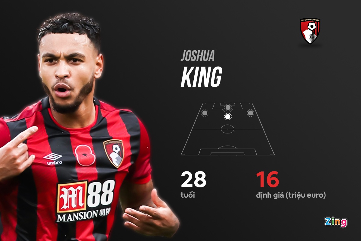 tien dao lot tam ngam cua Man Utd anh 4