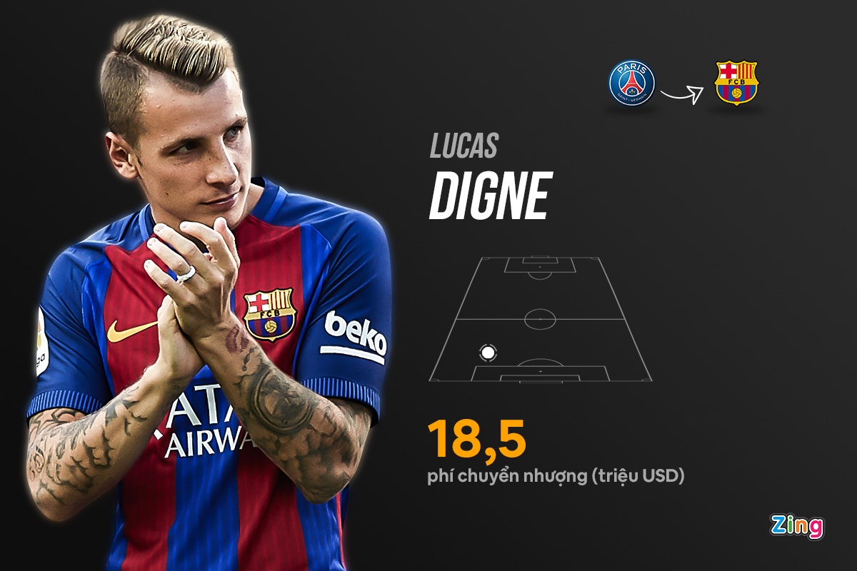 Doi hinh lang phi cua Barca anh 9