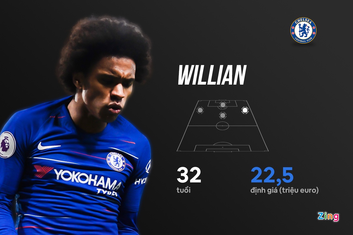 tien dao lot tam ngam cua Man Utd anh 5