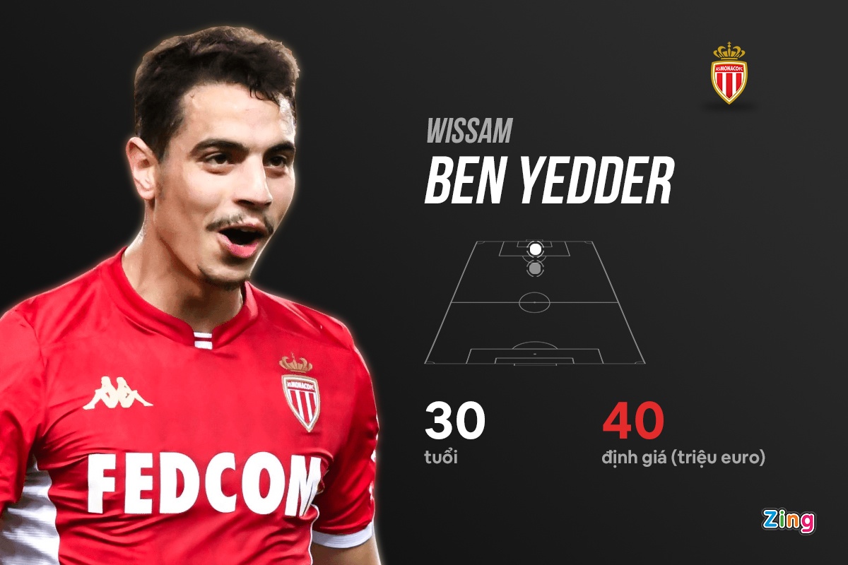 tien dao lot tam ngam cua Man Utd anh 6