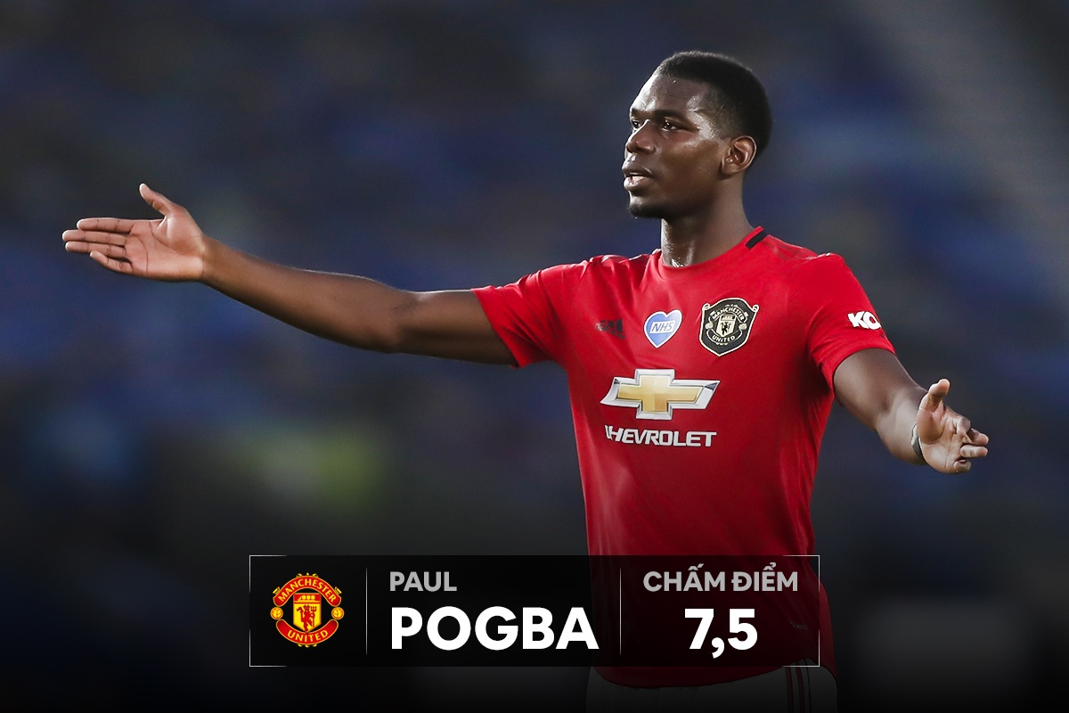 cham diem Man Utd anh 6