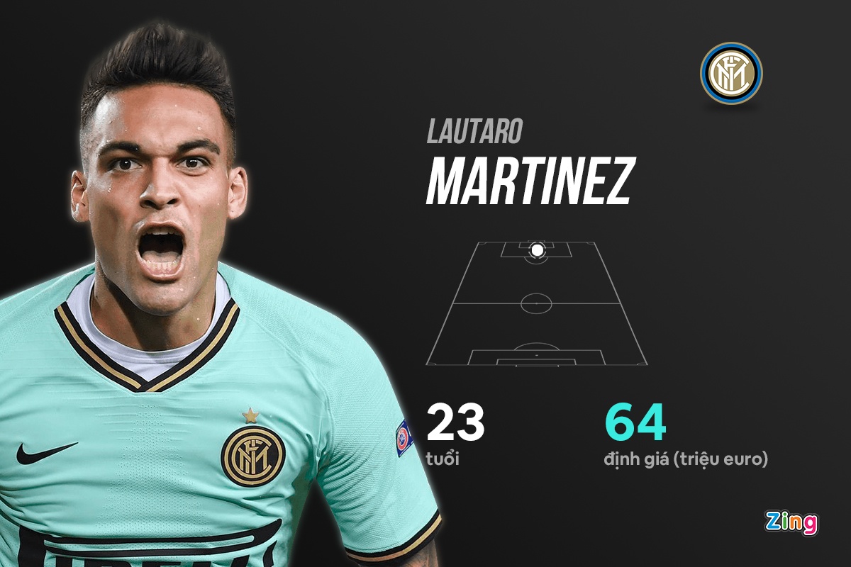 tien dao lot tam ngam cua Man Utd anh 7