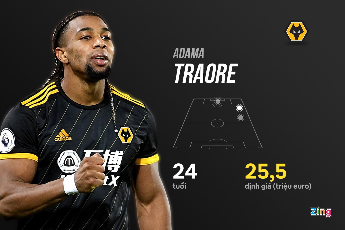 tien dao lot tam ngam cua Man Utd anh 8