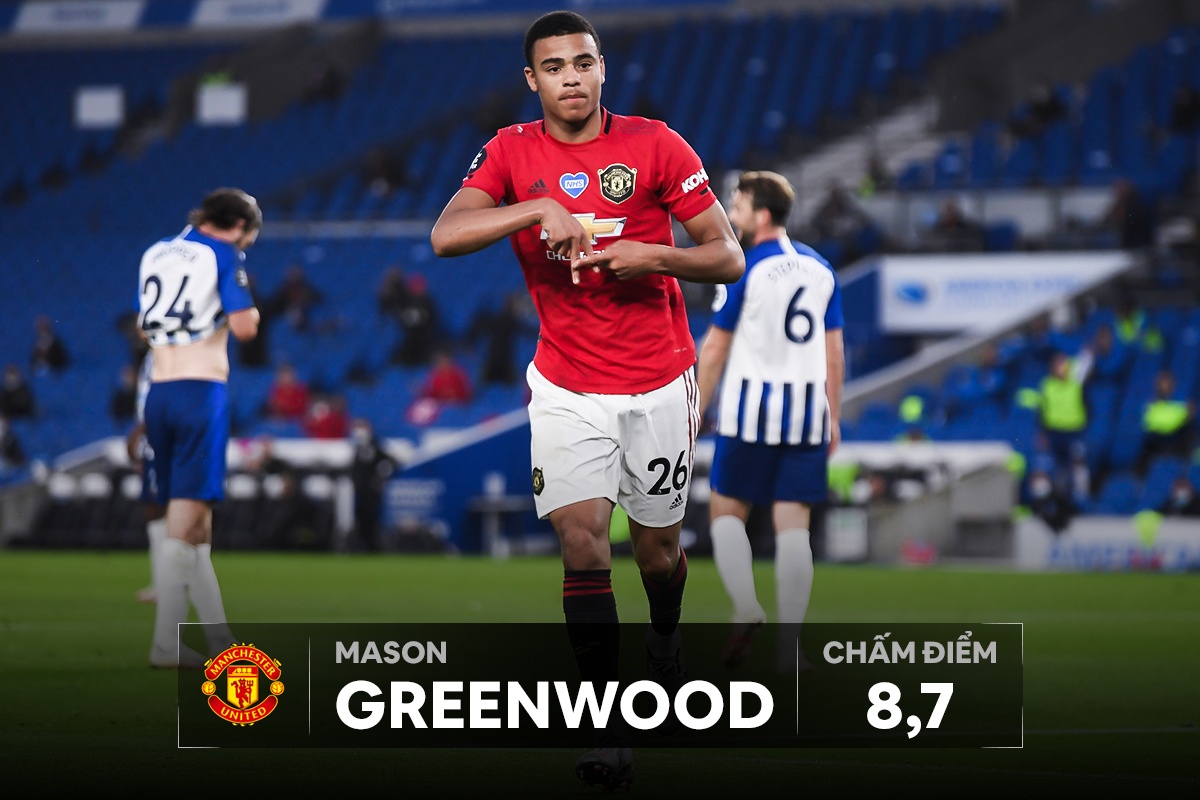 cham diem Man Utd anh 8