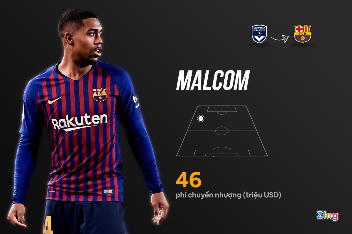 Doi hinh lang phi cua Barca anh 4