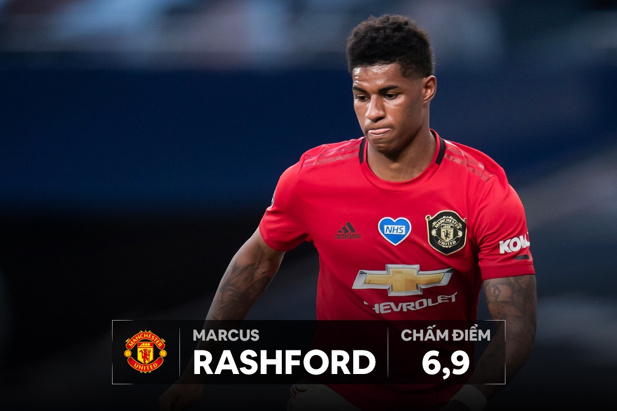 cham diem Man Utd anh 10